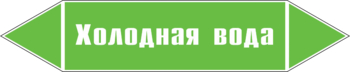 Маркировка трубопровода "холодная вода" (пленка, 126х26 мм) - Маркировка трубопроводов - Маркировки трубопроводов "ВОДА" - vektorb.ru