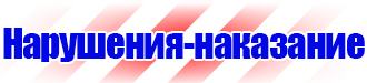 Магнитно маркерные доски производство купить в Волгограде